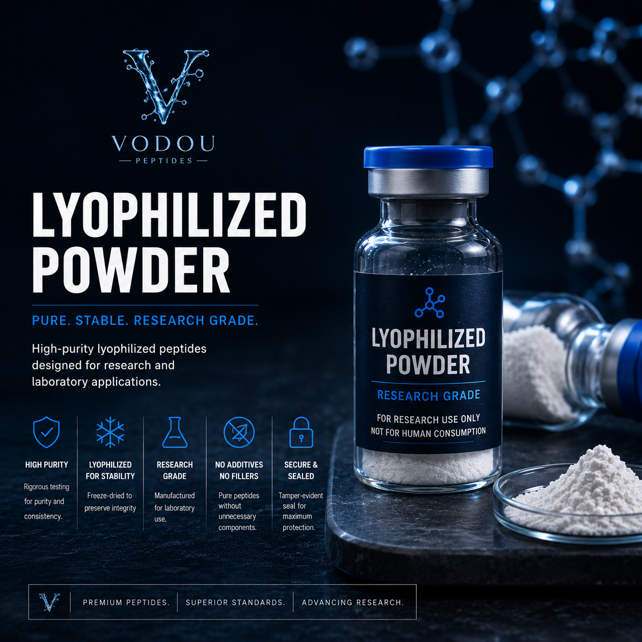 Lyophilized Powder
